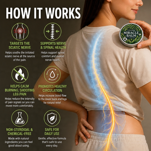 Vylera Pain Relief Balm™